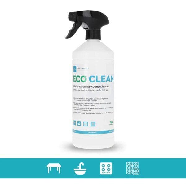 EcoClean multi-purpose cleaner spray bottle for bathroom and kitchen cleaning.